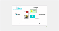 Desktop Screenshot of praxis-korsh.at